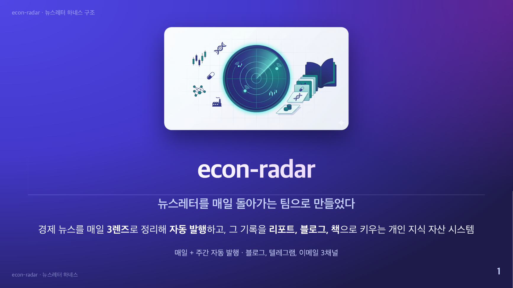 Cover of the econ-radar harness slide deck